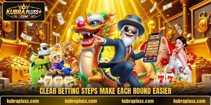 Clear betting steps make each round easier
