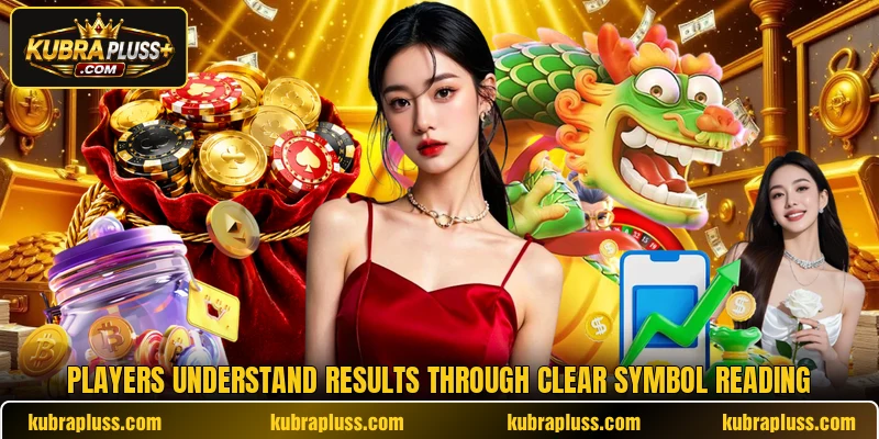 Players understand results through clear symbol reading